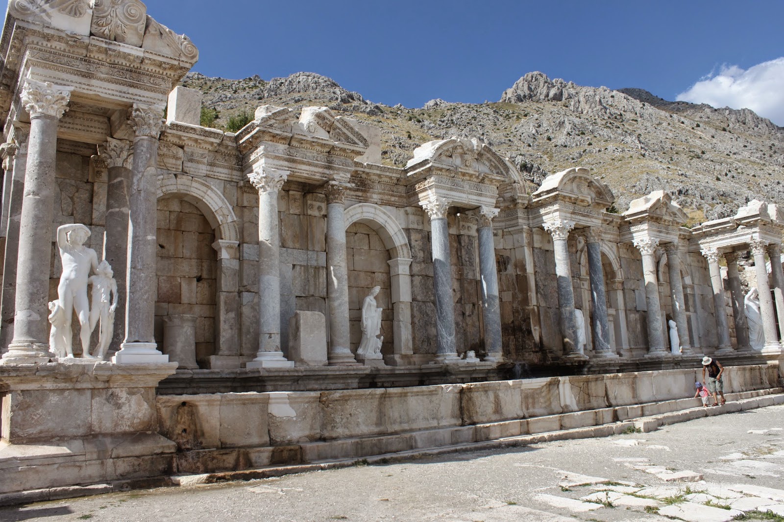 Sagalassos Antik Kenti